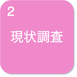 現状調査